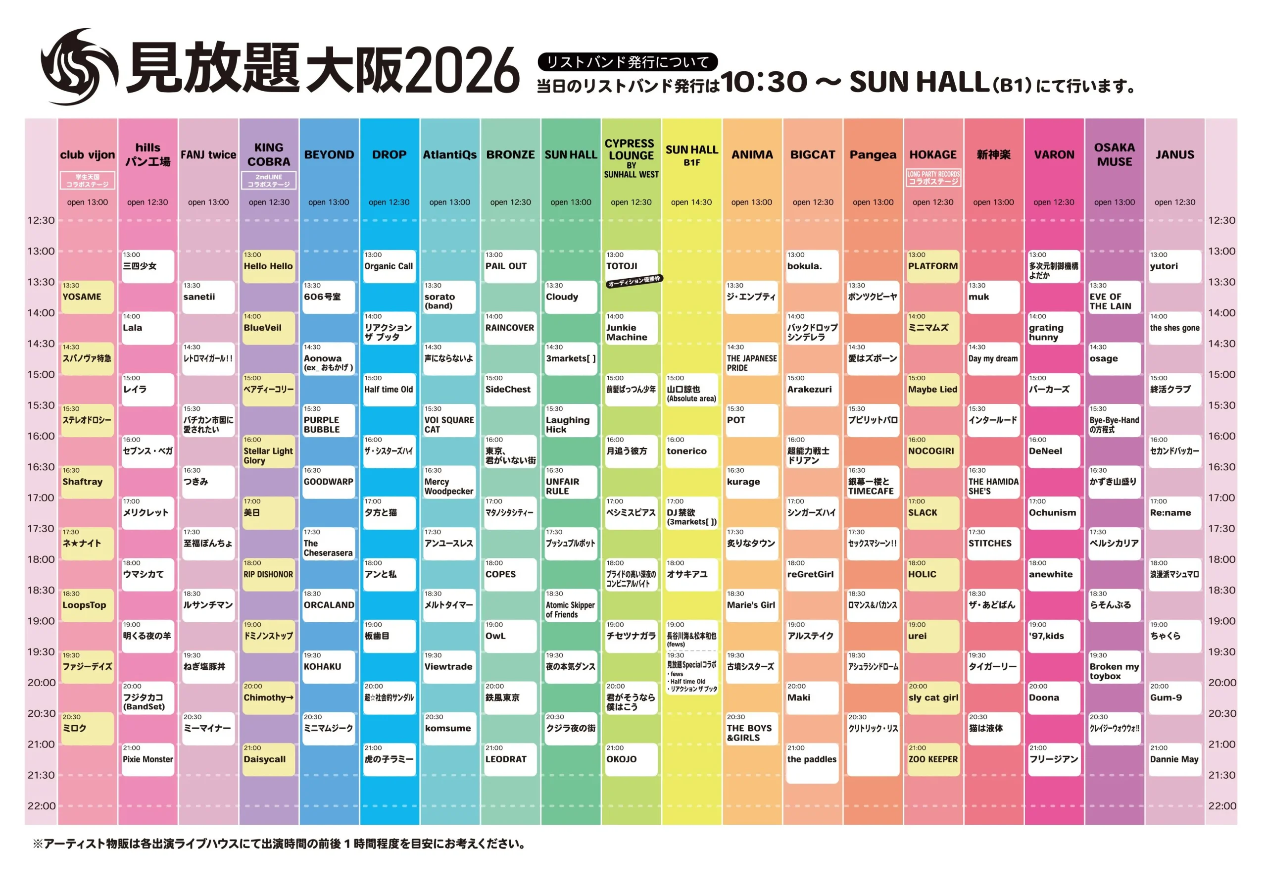 見放題大阪2026 タイムテーブル（2026年7月4日）ロマンス&バカンスはPangea 18:30〜出演